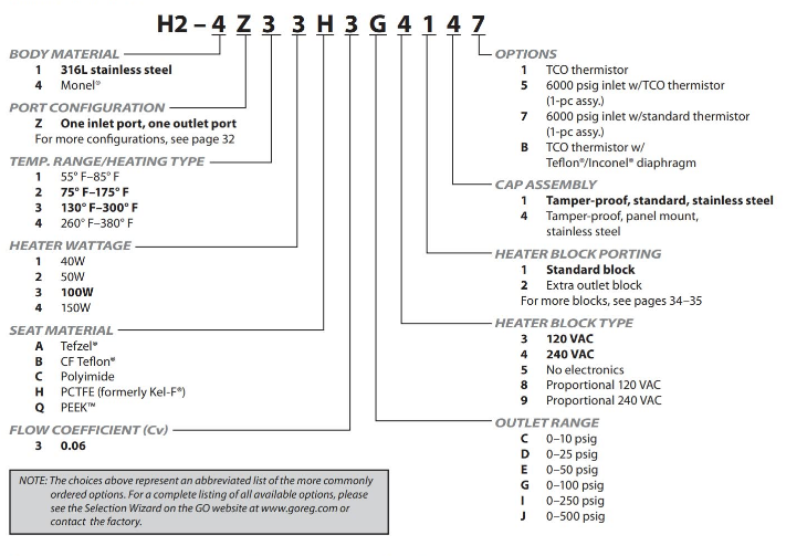 美国GO减压阀H2-1Y29B3G4111减压器 电加热调压器